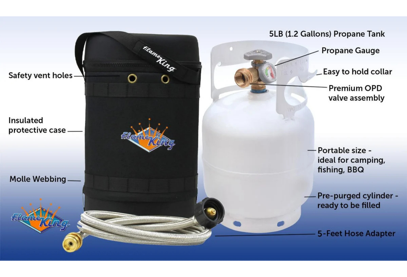 Flame King Review: Exploring Propane Tanks, RV Equipment, and Outdoor Gas Solutions